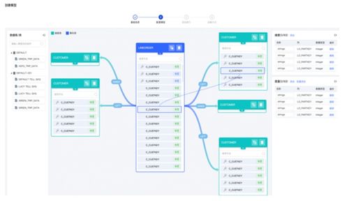暢享科技品質(zhì)生活 機(jī)鋒網(wǎng)與互聯(lián)網(wǎng)數(shù)據(jù)服務(wù)的完美融合